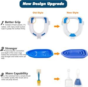 Cat Toilet Training Kit, Plastic Sand Box Mat Trainer Toilet Cleaning Hygienic Pet Supply - Image 3